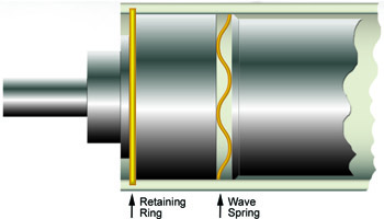 Rotor Clip retaining ring photo fluid power hydraulic image