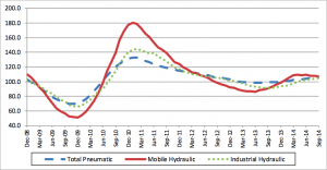 NFPA October Report 1