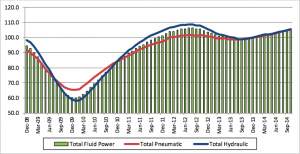 NFPA Report October 2