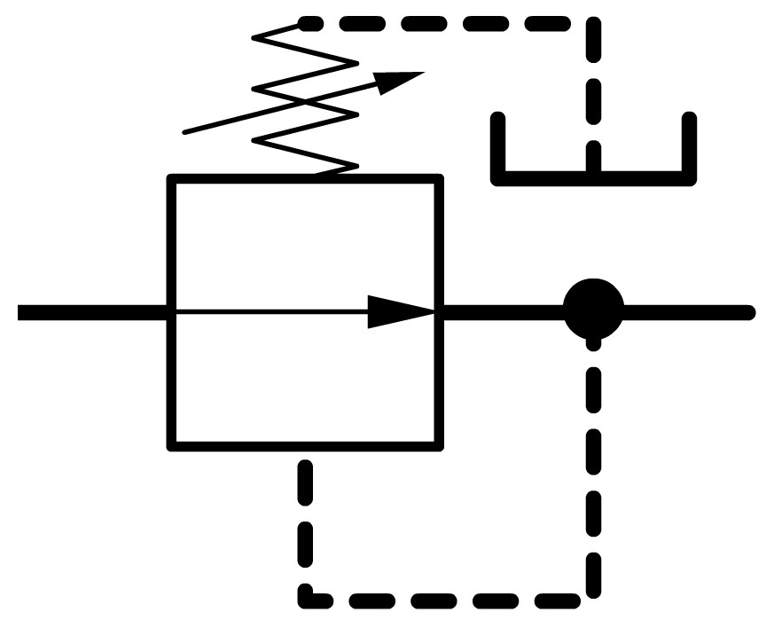 Pressure control Upstream and downstream