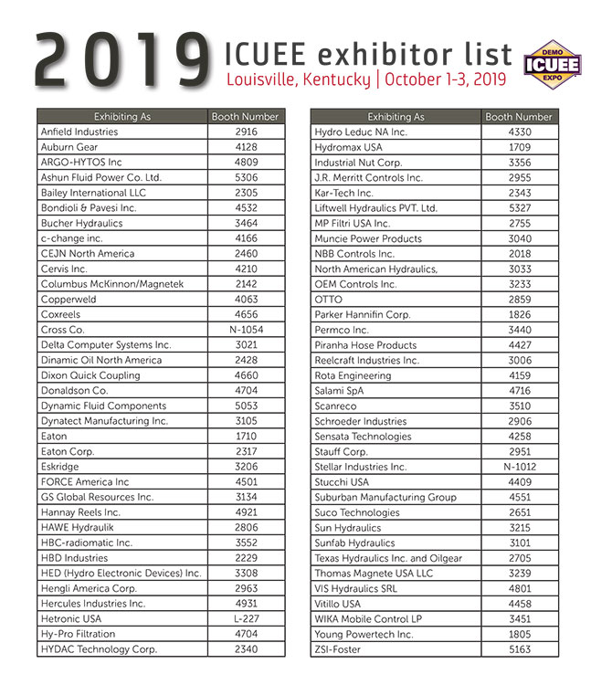 ICUEE fluid power exhibitor listing