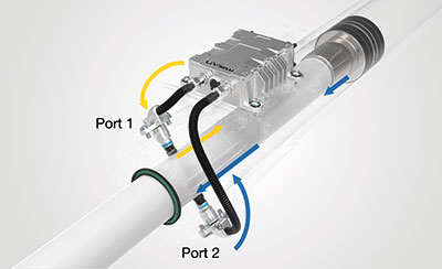 The system includes an electronics unit, two probes and a guard ring. Each measuring cycle, a signal generated at one port reflects off the piston and is intercepted at the second probe port. This analog signal is digitized in the electronics and processed to calculate position.