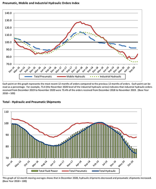 NFPA-Stats-for-Publications-2