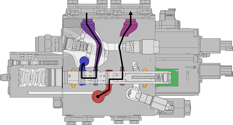 Section view of valve when bucket is being brought into position