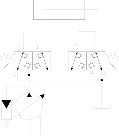 Figure 1. Directional seated valves