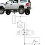 This sample circuit of a hydraulic hoist (not a real hoist or Raptor), includes a pump, relief valve, DCV, cylinder and a counterbalance valve. (Note: the author created the circuit but AI was used to create the vehicle image.)