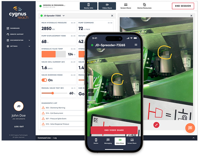 Cygnus from sun hydraulics allows operators and tech support to communicate and see systems in real time.