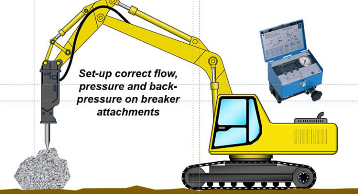 Smarter hydraulic maintenance: how smart testing strategies save money