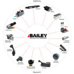 bailey-engineering-controls-main-image