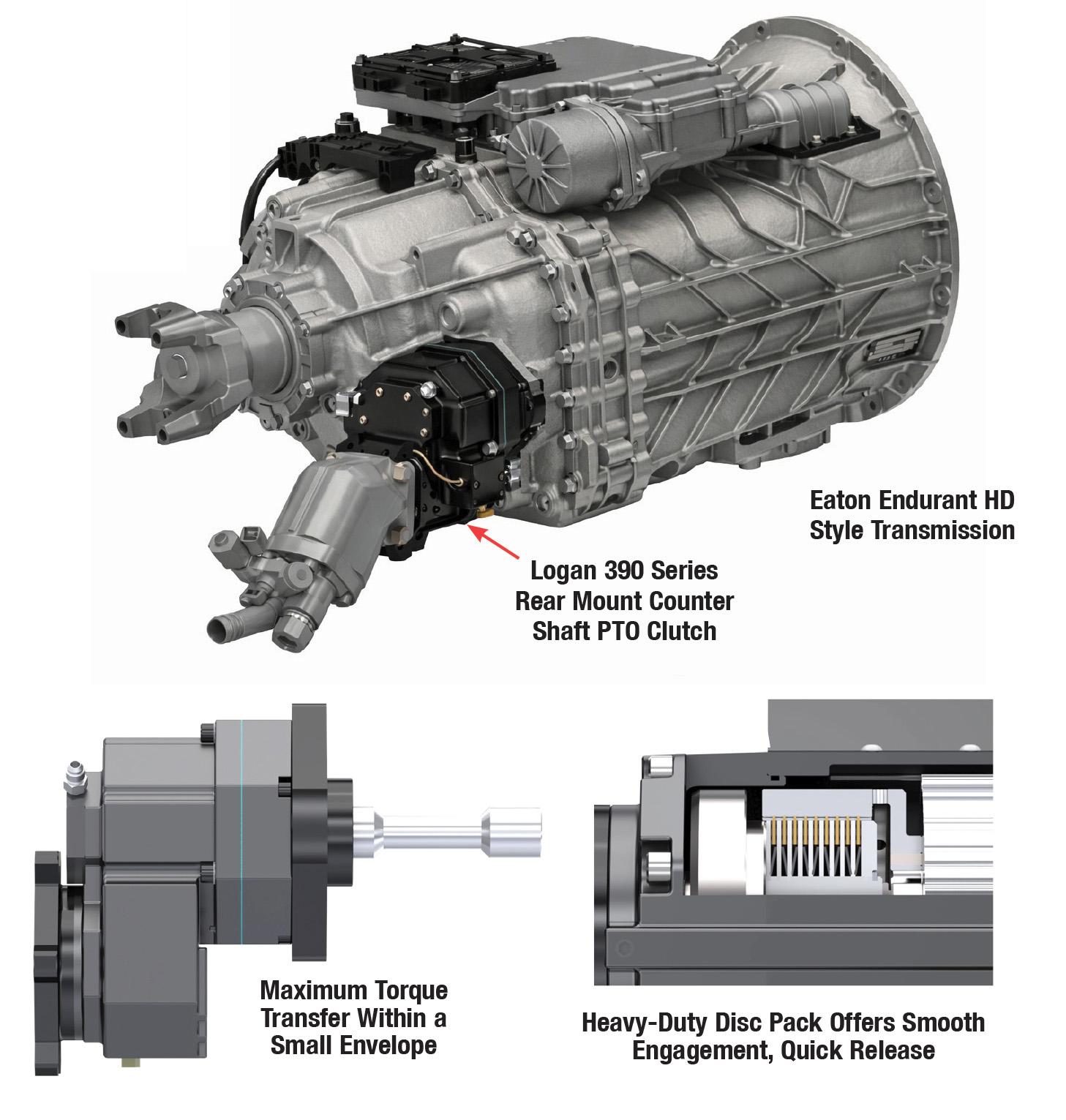 Logan Clutch's Endurant XD Rear Counter Shaft PTO